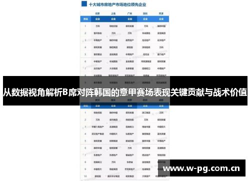 从数据视角解析B席对阵韩国的意甲赛场表现关键贡献与战术价值