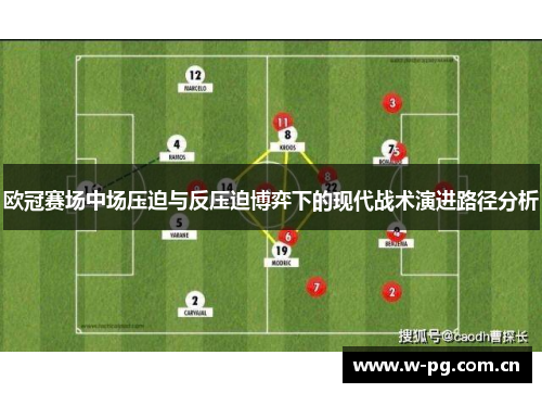 欧冠赛场中场压迫与反压迫博弈下的现代战术演进路径分析 欧冠赛场中场压迫与反压迫博弈下的现代战术演进路径分析